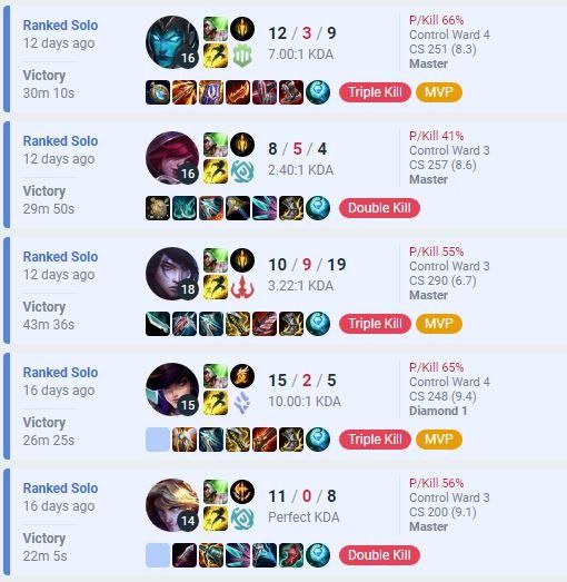 LoL Boost – Premium ELO Boosting