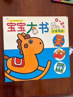 (Category: ) located in . Submitted by yeejie (Listing ID 1220139790, Image 1). Description: .