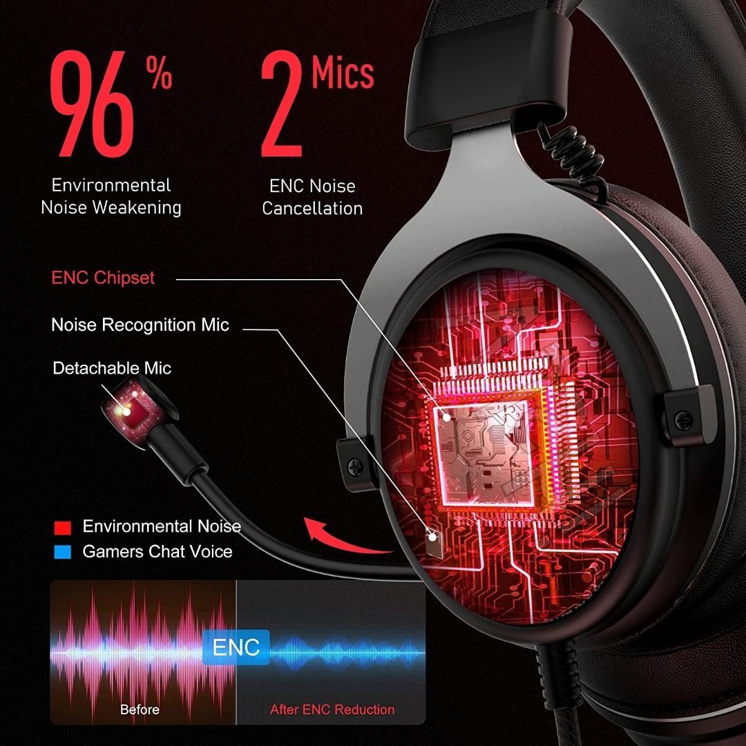 EKSA Wired Headset Gamer 7.1 Surround/Stereo Gaming Headphones for PC/Xbox/PS4/PS5  with ENC