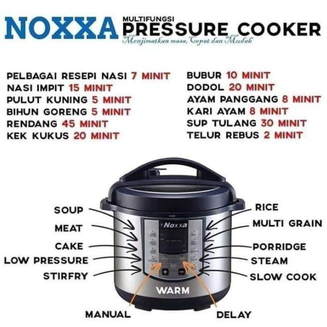 Butang pressure noxxa shop