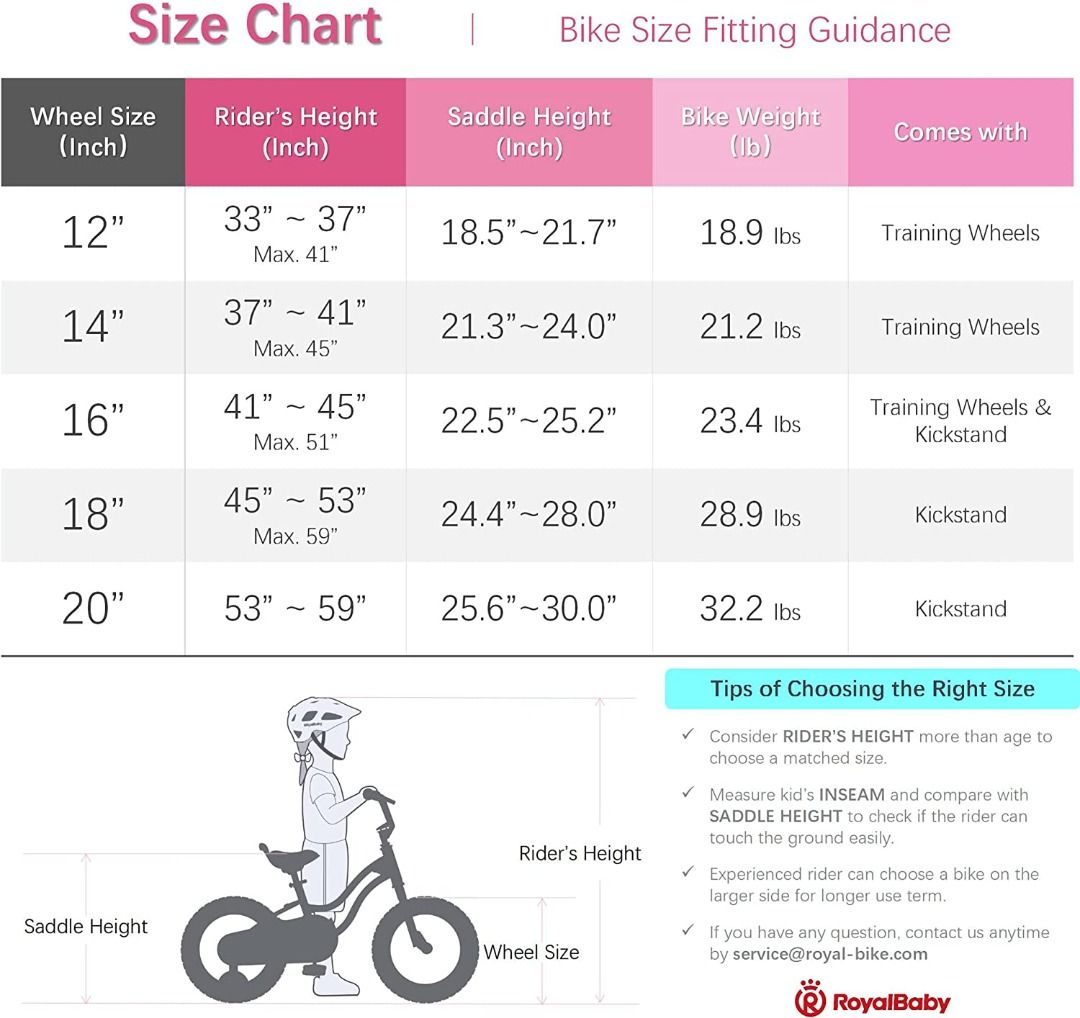 Royalbaby Jenny Girls Kids Bike 18 Inch Childrens Beginner Bicycles with Training Wheels Basket Pink White Purple Sports Equipment Bicycles Parts Bicycles on Carousell