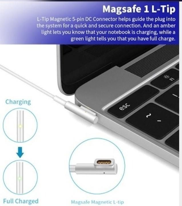  Mac Book Pro Charger,60W Power Adapter L-Tip Magnetic Connector  Charger and Compatible with 13 Inch Before Mid 2012,Fast for Old :  Electronics