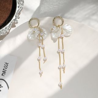 （分類：）位於 。 由 ritaccwong 提交（商品編號 1220406363，圖片 1）。簡介： 。