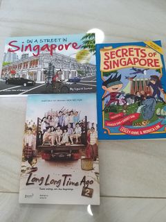 (Category: ) located in . Submitted by honghong78 (Listing ID 1220422423, Image 1). Description: .
