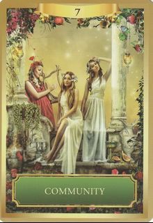 Energy Reading