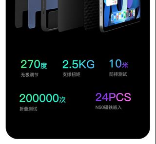 ipad11 pro鍵盤 保護套 gen1 to 464094284129282110