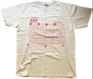 （分類：）位於 。 由 cb852 提交（商品編號 1220395651，圖片 1）。簡介： 。