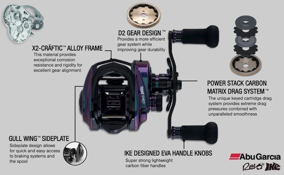 Abu Garcia Revo Ike Low Profile Reel Baitcast Fishing Reel REVO4IKE