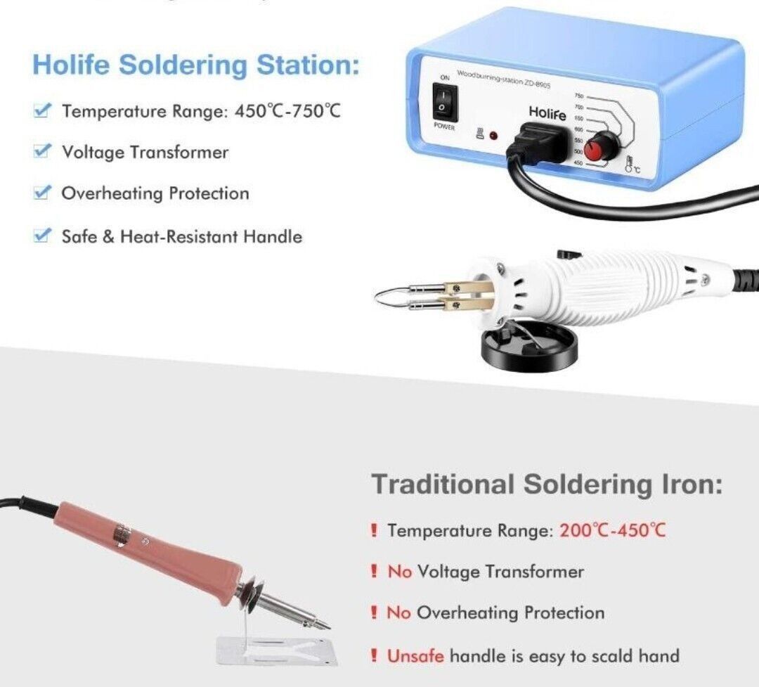Holife wood burning hot sale kit