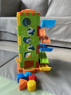 （分類：）位於 。 由 fionaak 提交（商品編號 1220722772，圖片 1）。簡介： 。