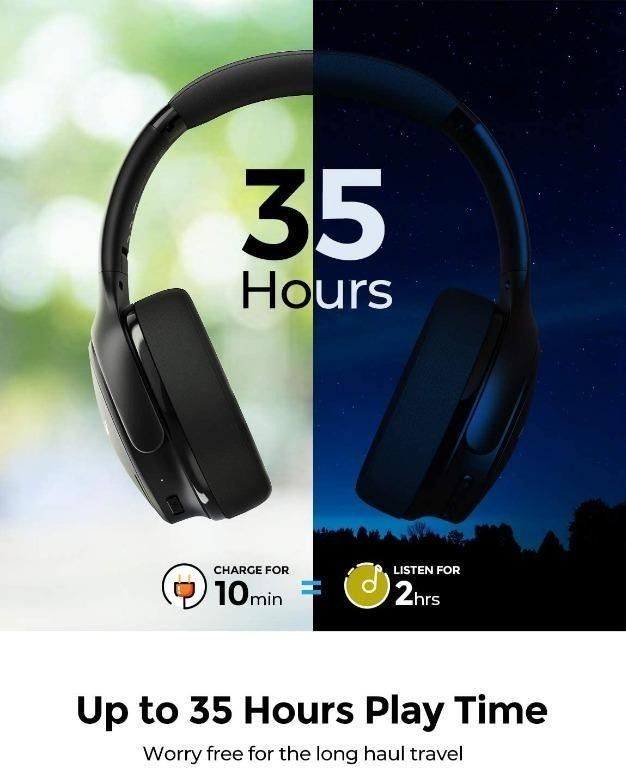 B3147 Mpow H19 Model Name BH388A IPO Active Noise Canceling Headphones Bluetooth 5.0 Wireless Headphones Hi Fi Stereo Deep Bass Rapid Charge 35H Playtime for TV Online Class Home Office. Audio Headpho...