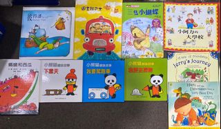 （分類：）位於 。 由 dcmama2011 提交（商品編號 1220881912，圖片 1）。簡介： 。