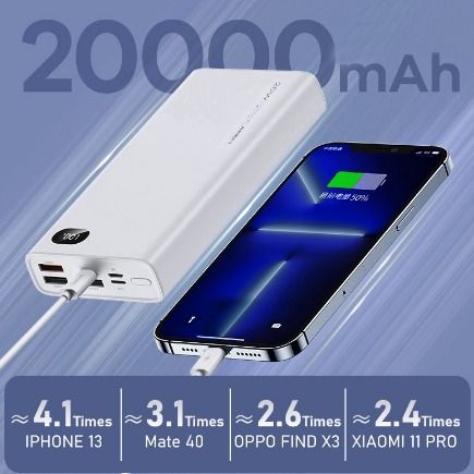 Remax PowerBank Fast Charging 10000mah/20000mah/30000mah 22.5W PD QC ...