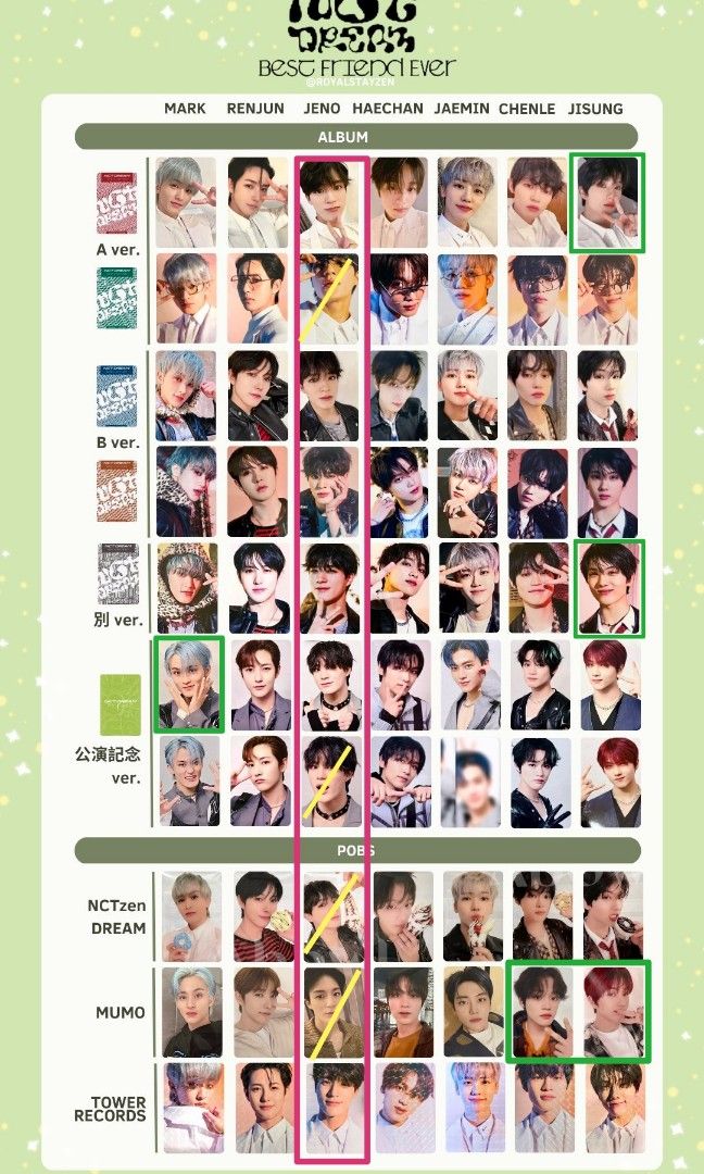 手数料安い 127 nct dream 値下げ中‼️】nct アルバム まとめ トレカ K-POP・アジア