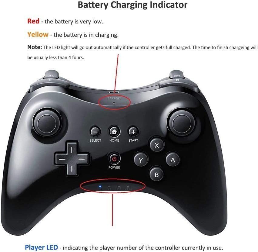 Wii deals usb gamepad