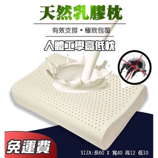 由 annieeat (刊登 ID 1179878611，圖片 1) 提交，位於 的 (類別：)，說明：。