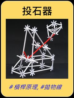 （分類：）位於 。 由 lizlizlizliz 提交（商品編號 1221077104，圖片 1）。簡介： 。