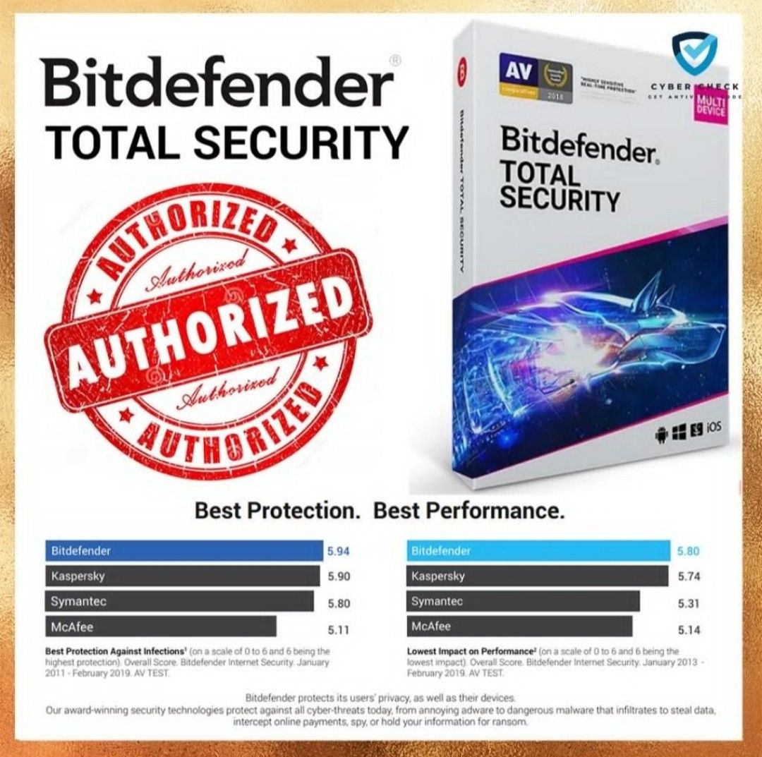 Bitdefender Total Security 2022 (PM for details) FAST DELIVERY