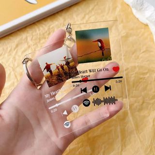 (Category: ) located in . Submitted by cheapcheapgoodssg (Listing ID 1221049886, Image 1). Description: .