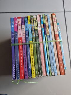 (Category: ) located in . Submitted by keong279 (Listing ID 1220919803, Image 1). Description: .