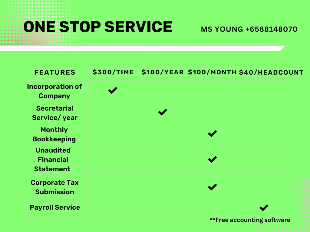 (Category: ) located in . Submitted by sba_pte_ltd (Listing ID 1221062093, Image 1). Description: .
