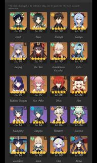 (Category: ) located in . Submitted by giaccounts (Listing ID 1221027659, Image 1). Description: .