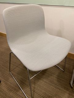 （分類：）位於 。 由 2_goods 提交（商品編號 1221137427，圖片 1）。簡介： 。