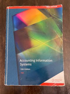 (Category: ) located in . Submitted by abcdpreloved_ (Listing ID 1221128468, Image 1). Description: .
