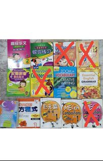 (Category: ) located in . Submitted by jun10rs (Listing ID 1130272180, Image 1). Description: .