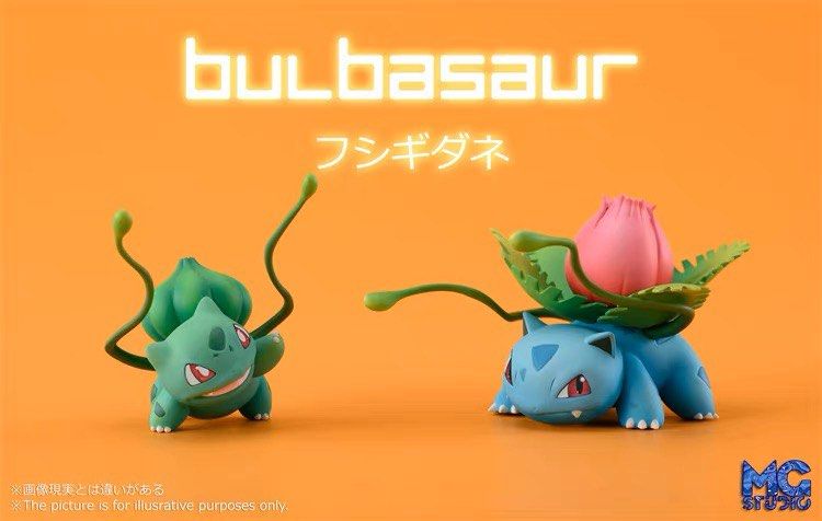 PO Close] <MG Studio decoding=