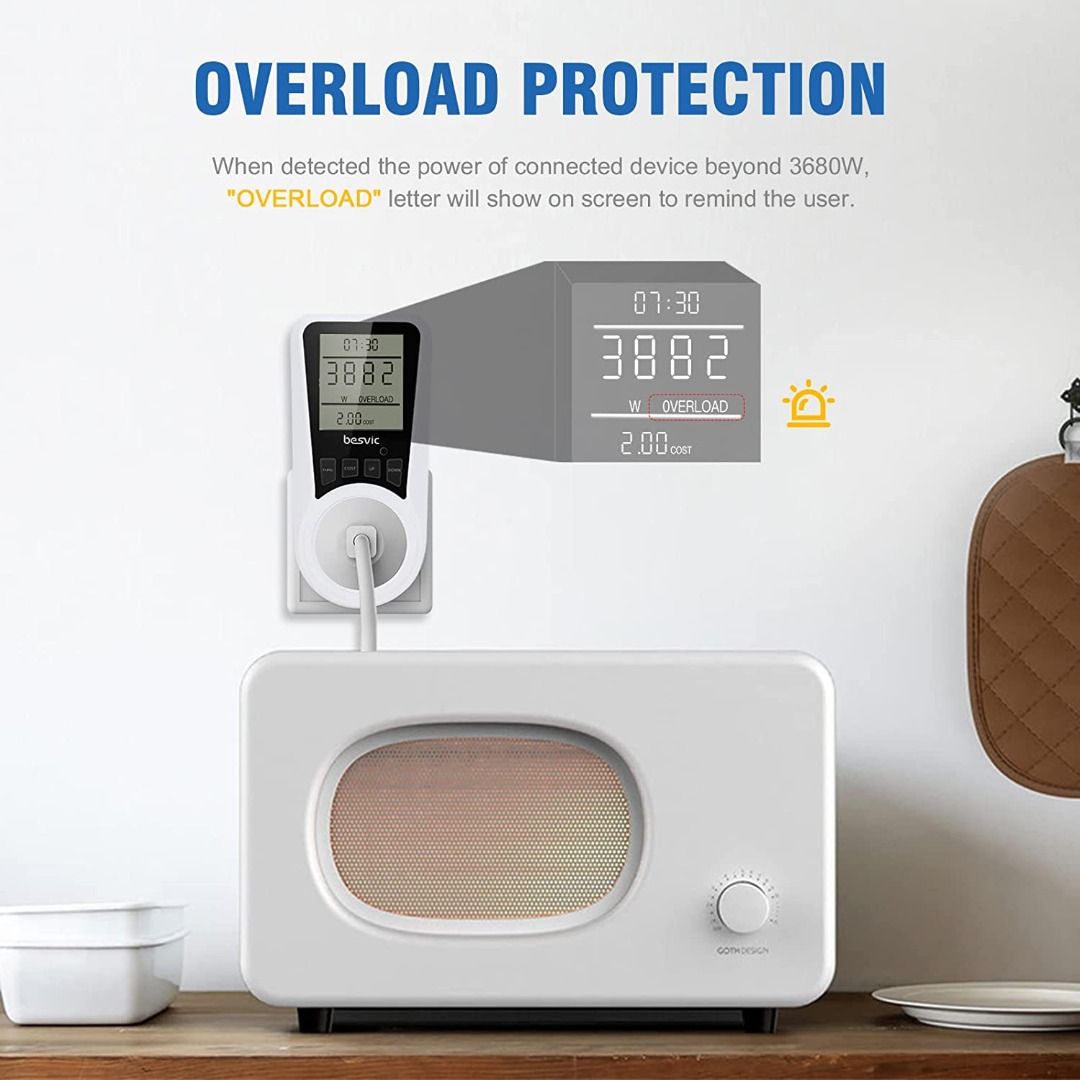 Power Meter Energy Monitor Plug, Besvic 13A Electricity Usage Power