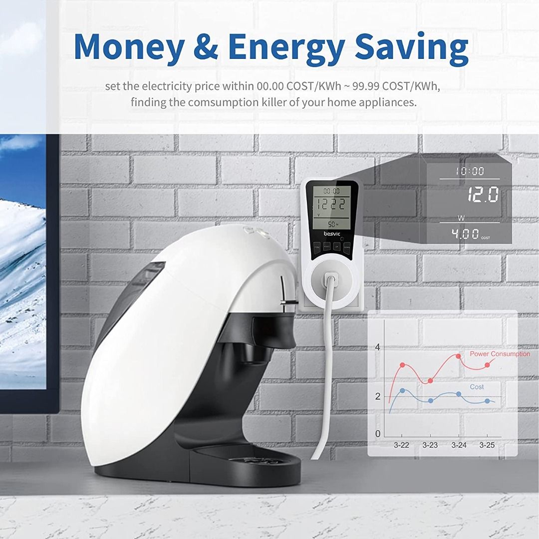 Power Meter Energy Monitor Plug, Besvic 13A Electricity Usage Power