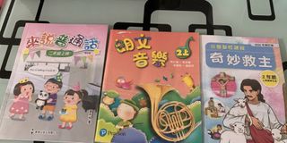 （分類：）位於 。 由 tt22996 提交（商品編號 1221355388，圖片 1）。簡介： 。