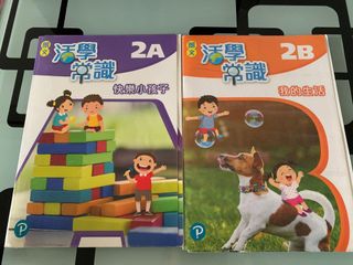 （分類：）位於 。 由 tt22996 提交（商品編號 1221354046，圖片 1）。簡介： 。