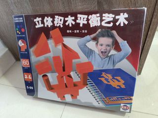 (Category: ) located in . Submitted by jerrychan617 (Listing ID 1221380183, Image 1). Description: .