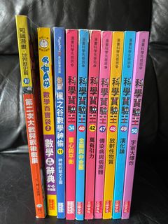 （分類：）位於 。 由 _icic_ 提交（商品編號 1221303675，圖片 1）。簡介： 。