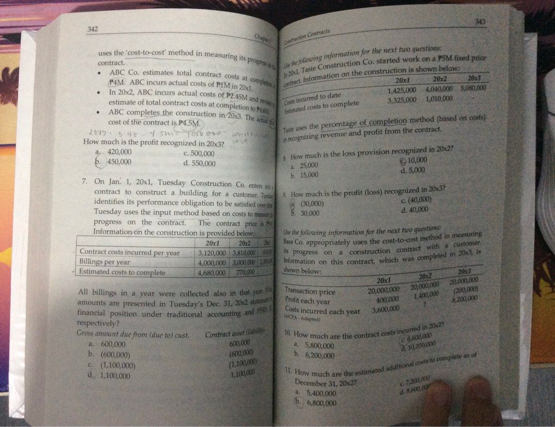 accounting for special transaction 2021 ed. by milan & government