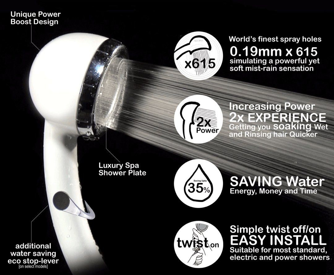 Amane Shower head from Japan, TV & Home Appliances, Water Heater