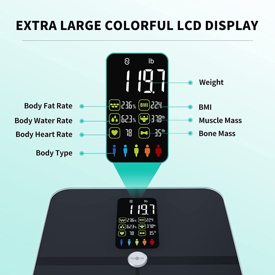 Body Fat Scale, Posture Extra Large Display Digital Bathroom Wireless Weight Scale Composition Analyzer with Heart Rate Heart Index & Body Shape