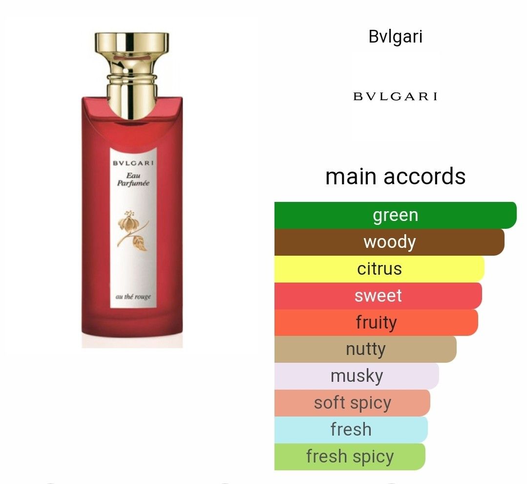 BVLGARI body lotion, Beauty & Personal Care, Bath & Body, Body Care on ...