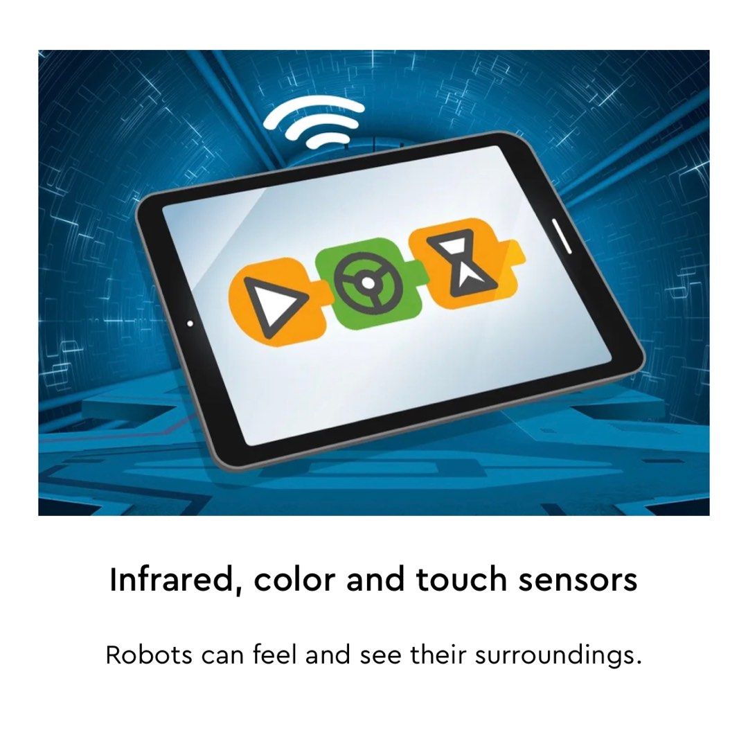 Lego (as new) - Mindstorms EV3 (model 31313) - Robot Kit with Remote ...