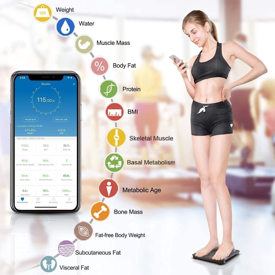 Etekcity Smart Digital Bathroom Scale, Scales for Body Weight and Fat,  Wellness Bluetooth Health Monitor with SmartApps, Large LED Display, 12  Data