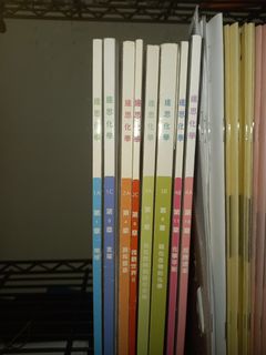 （分類：）位於 。 由 tracy0216 提交（商品編號 1221629671，圖片 1）。簡介： 。