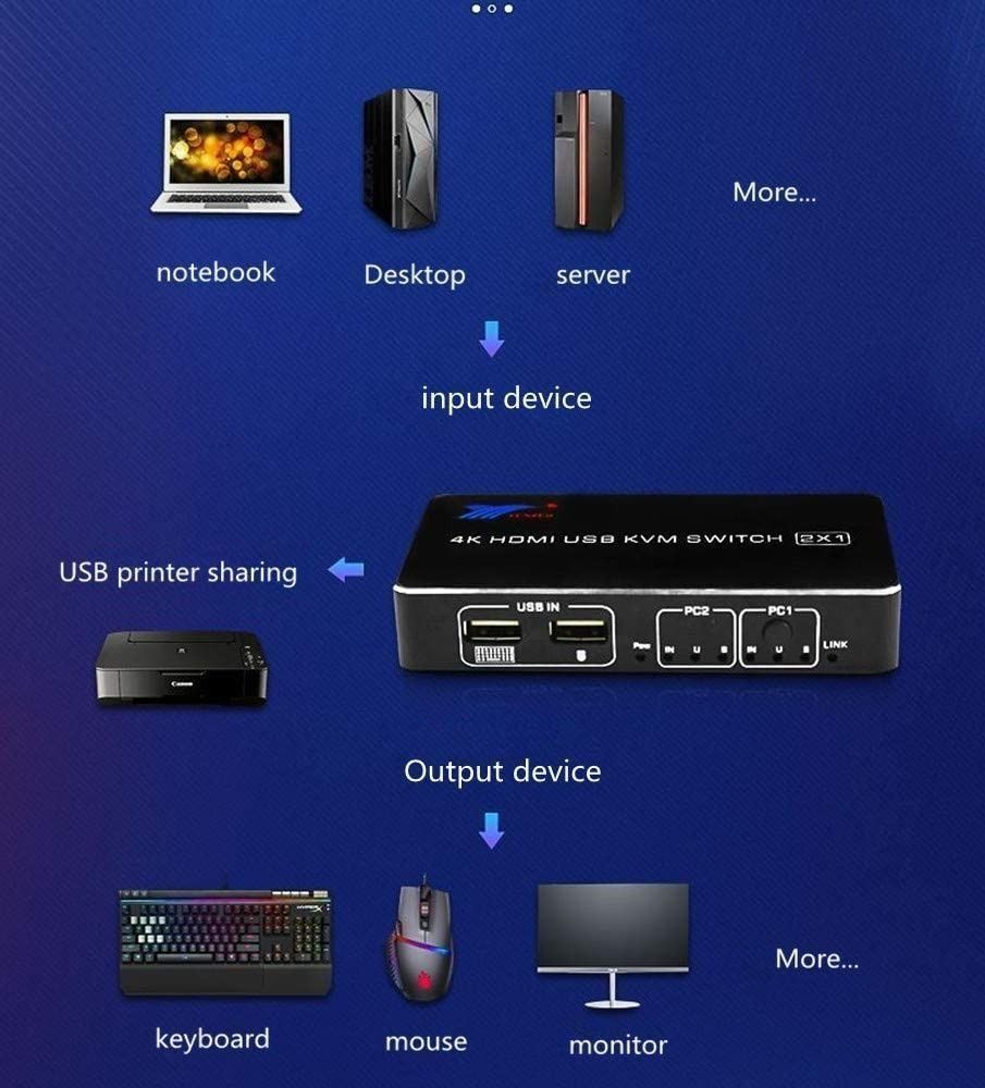 KVM Switch, Aluminum KVM Switch HDMI,USB Switch for 2 Computers Sharing  Mouse Keyboard Printer to One HD Monitor, Support 4K@60Hz,2 HDMI Cables and  2 USB Cables Included(Blue) 