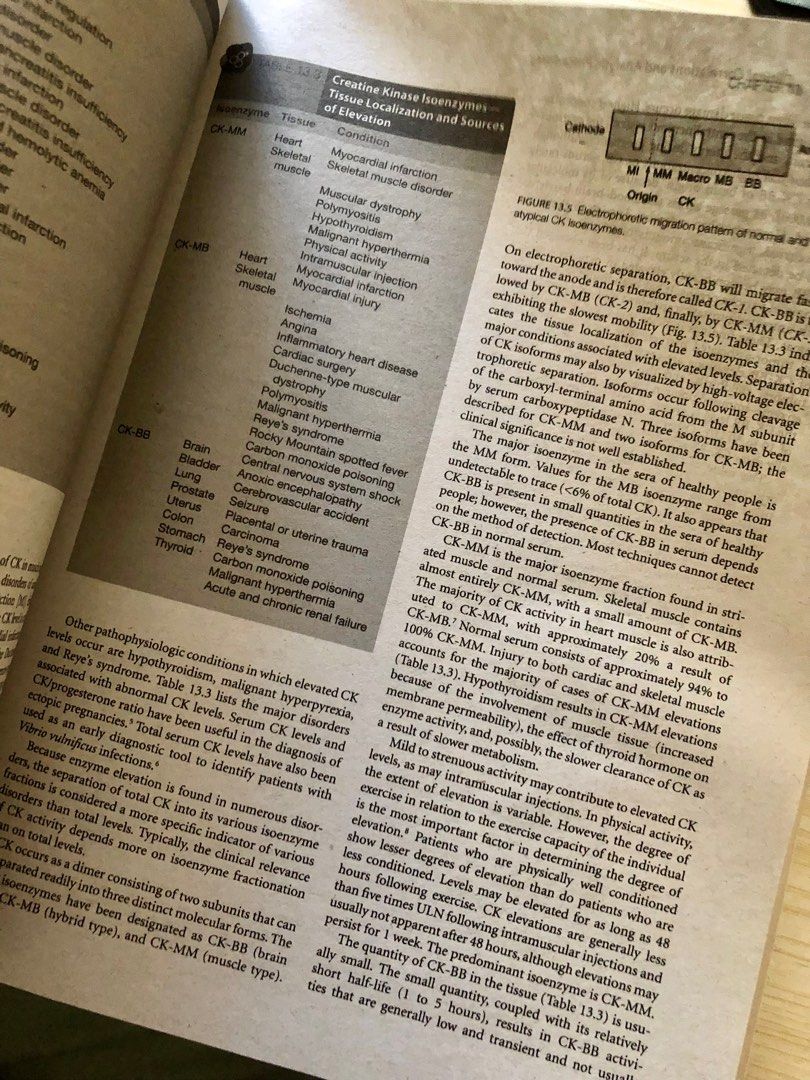 Clinical Chemistry Bishop 8th Ed., Hobbies & Toys, Books & Magazines ...