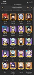 (Category: ) located in . Submitted by sukmikehawk (Listing ID 1221510036, Image 1). Description: .