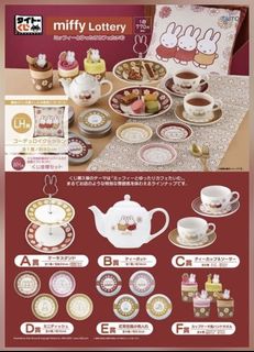 （分類：）位於 。 由 conanxting 提交（商品編號 1221616791，圖片 1）。簡介： 。