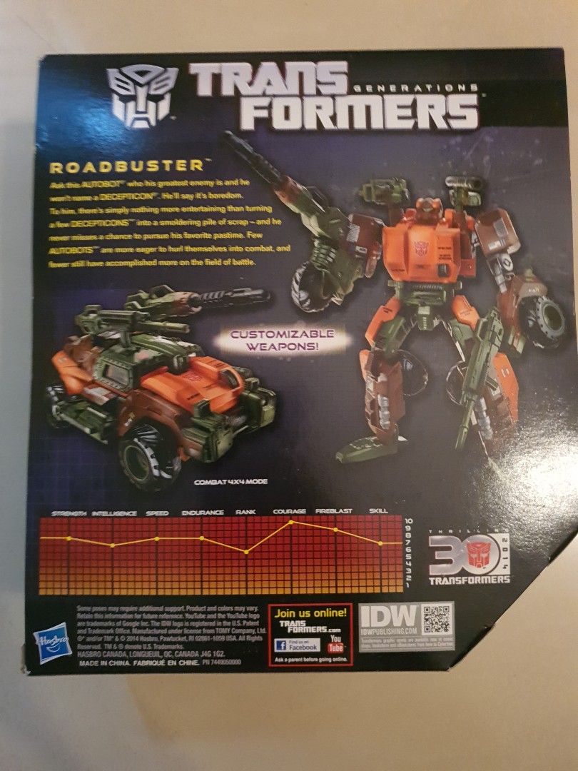 Transformers roadbuster misb wreckers, Hobbies Toys, Toys