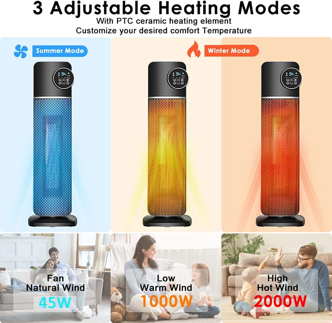 USED - With box) Fan Heater, Sunvoy 2000W Electric Ceramic Vertical Space  Heater with Smart Thermostat, Quiet,