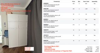 （分類：）位於 。 由 tncdlc 提交（商品編號 1221581211，圖片 1）。簡介： 。
